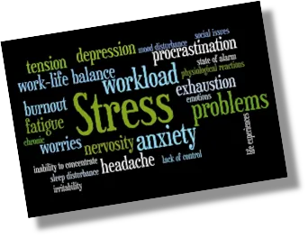 Counseling for chronic pain