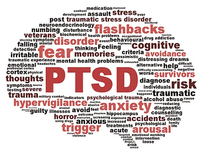 Mindfulness, ptsd, trauma, brain