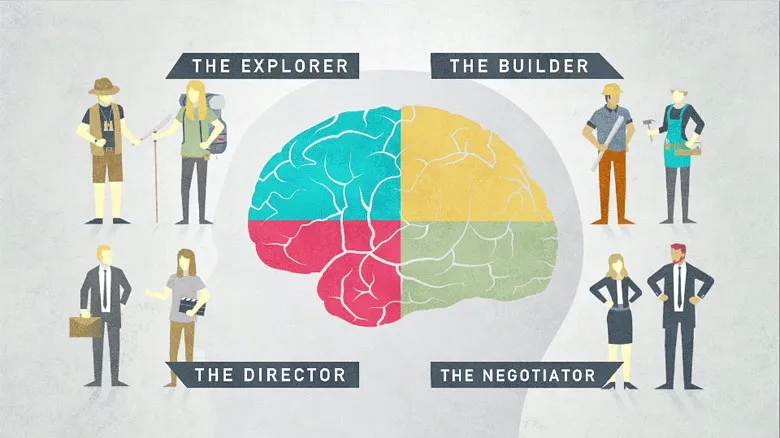 neurobiology of dating, Counseling for couples, Boulder, CO